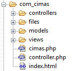 sql: Είναι το αρχείο που περιέχει τις εντολές για τη δηµιουργία των πινάκων του component cimas στη βάση δεδοµένων. Αρχείο toolbar.cimas.htlm.