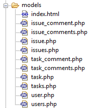 php αρχεία που χρειάζονται για τη λειτουργία του component (Εικόνα 29).