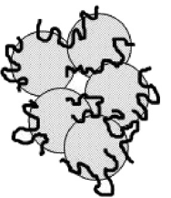 συσσώρευσης ηλεκτρικού φορτίου (Electrostatic patch mechanism) Τα προ-πολυμερισμένα ανόργανα κροκιδωτικά αντιδραστήρια (με υψηλό ποσοστό πολυμερικών ειδών) αλλά και τα οργανικά πολυμερή λειτουργούν