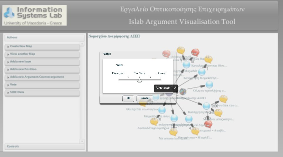 χρήστης μπορεί να επιλέξει τον βαθμό ψήφου μέσα από μια κλίμακα από ένα έως και πέντε. Η ψήφος του καταχωρείται και η επιλογή του συνυπολογίζεται στον μέσο όρο ψήφων για το συγκεκριμένο Επιχείρημα.