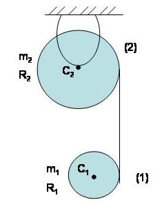 Άσκηση 6: Οι δύο τροχαλίες του σχήματος έχουν ακτίνες R 1, R και μάζες 1 και αντίστοιχα.