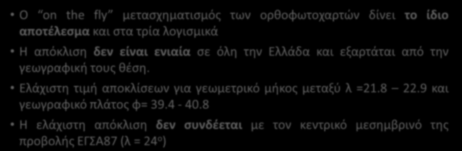 Ορθοφωτοχάρτες της Κτηματολόγιο ΑΕ Συμπεράσματα της χρήσης των ορθοφωτοχαρτών μέσω λογισμικών GIS.