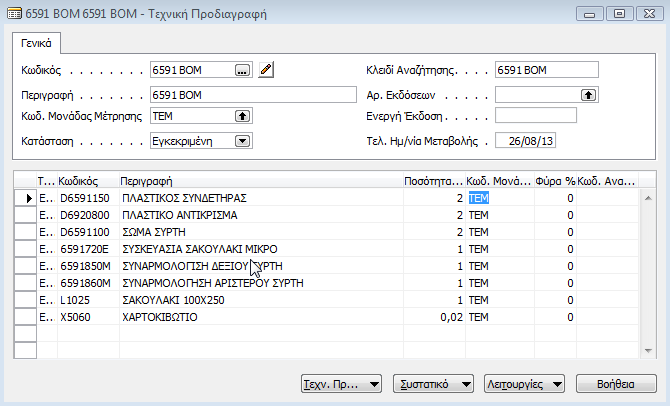 προδιαγραφι είναι ζνασ κατάλογοσ όλων των ςυναρμολογθμάτων, ενδιάμεςων ςυναρμολογθμάτων, τεμαχίων και πρϊτων υλϊν που δθμιουργοφν ζνα είδοσ ανϊτερου επιπζδου.