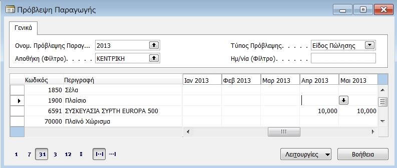 Οι προβλζψεισ παραγωγισ καταχωροφνται χειροκίνθτα από το μενοφ Ραραγωγι >Σχεδιαςμόσ >Ρροβλζψεισ Ραραγωγισ.