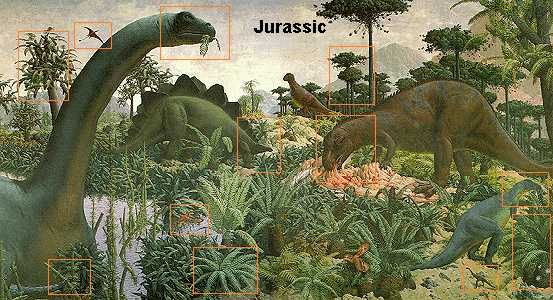 Εμφανίζονται πτερόσαυροι και πουλιά καθώς και ιχθυόσαυροι και πλεσιόσαυροι.