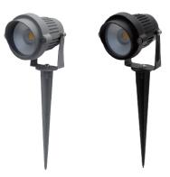 Led Flood Lights.