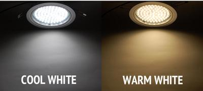 Introduction By far the most energy efficient, the cleanest and most eco-friendly way of illumination is LED