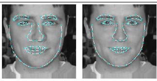 4. Ευθυγράµµιση προσώπου (face alignment) Η ευθυγράµµιση προσώπων (face recognition) έχει σκοπό την επίτευξη, µε µεγαλύτερη ακρίβεια, του εντοπισµού και νορµαλισµού των προσώπων, σε αντίθεση µε την