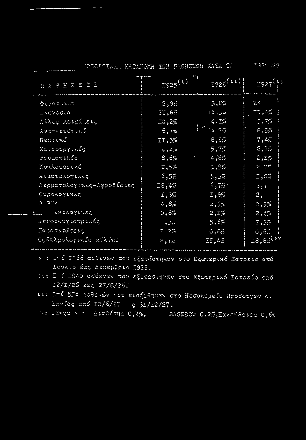 p 0 U p Y L /i fq I j *r > A/U 5,7 :0 P C 'jp C fl V.ÍQ i. s, 6-7; 4,'853 1 K ljn X o p O C L7.<5 1 1,5 % 1,5 7 5 j f t TQ 0 7 1' " L!