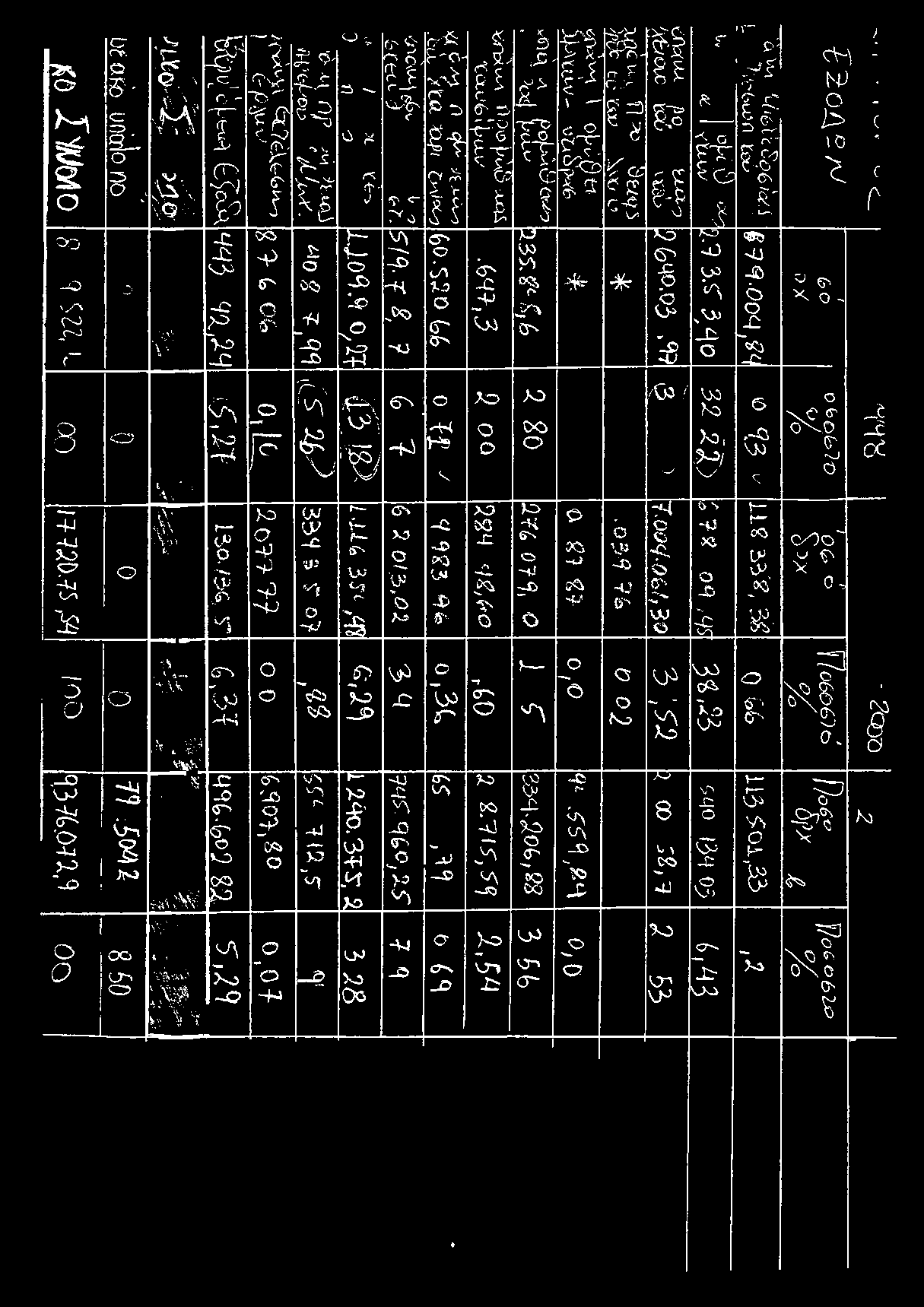 . X vv -' \ C û X \\ V' ' \ * : - VJ»j m Ç 1 V,V«*W, \jp Jh X CT"> 1 g >-4-4 JC _o en 3 OO CO X> y \ > 0-40 'S 1 r P D X % p Φ - 4 Γ (C JO CO P en o X JD F )o a 3 G P X O o CT' '-Ci O p 0<5» O σ ~ o