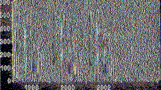 0 100 11 11 0 100 Μαιών 22 16 6 72,7 22 17 5 77,2 22 18 4 81,8 Αδ. Νοσοκόμων 162 102 60 62,9 162 101 61 62,3 162 107 55 66,04 Βοηθ. Υγ.
