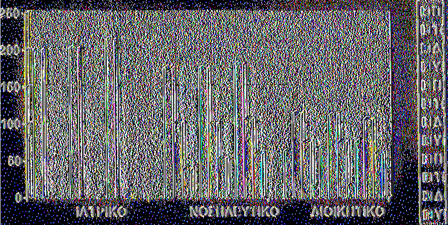 23,6 42,4 28 5,8 25,1 41,1 28 6,5 29,2 41,1 23,2 ΣΥΝΟΛΟ 27,7 30,1 27,7 14,5 27,3 30