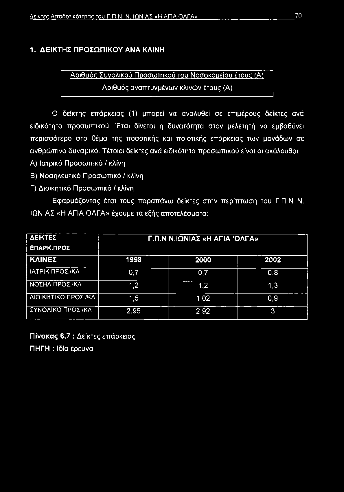 ειδικότητα προσωπικού. Έτσι δίνεται η δυνατότητα στον μελετητή να εμβαθύνει περισσότερο στο θέμα της ποσοτικής και ποιοτικής επάρκειας των μονάδων σε ανθρώπινο δυναμικό.