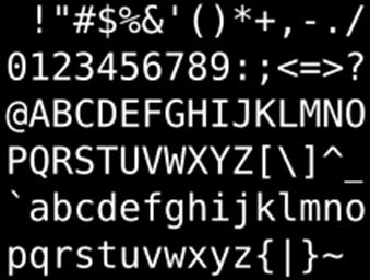 Ιστορικά στοιχεία του ASCII 1960: Αρχή εργασίας πάνω στον κώδικα 1963: Πρώτη έκδοση 1967: Σημαντική αλλαγή