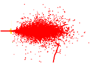 Καλοριμετρία Stopping particles Let us have a look at interaction of different particles with the