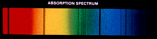 Emission spectrum Συνεχή φάσματα