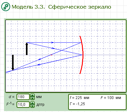 f = f ± f, R = R ± R. (3.10) &#%!% )%#-1 %! -! Φ = 1 f. 4. #%# ',6%$),6 *$'# )% -0)"11 )(00 -&+ *% %- (%+.6) #" % -. $%%! 0%#-+ )%-. 3. -!. - -0"" %#-%0 0%!0, ( -4!-% ) % $%1 0!% *%#-( -! (%. 3.6). 3!#% 0"' %!