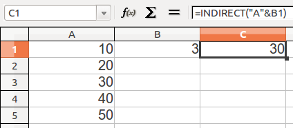 INDIRECT =INDIRECT("A"&B1) Παραδείγματα Αν το κελί B1 έχει την τιμή 3 θα σχηματιστεί η