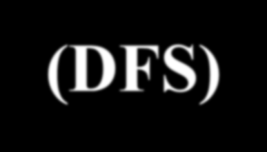 DYNAMIC FREQUENCY SCALING (DFS) Σημαντικές τεχνικές μείωσης της δυναμικής κατανάλωσης ισχύος είναι ο συνδυασμός dynamic voltage scaling με dynamic frequency scaling (DFS) Μείωση της