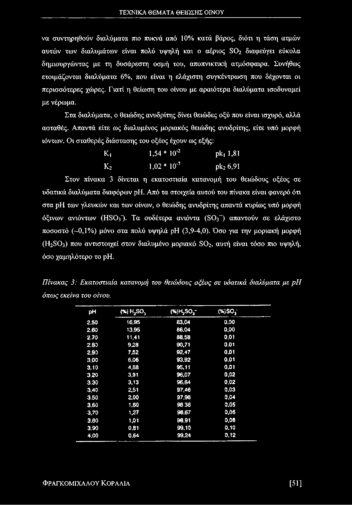 Στα διαλύματα, ο θειώδης ανυδρίτης δίνει θειώδες οξύ που είναι ισχυρό, αλλά ασταθές. Απαντά είτε ως διαλυμένος μοριακός θειώδης ανυδρίτης, είτε υπό μορφή ιόντων.