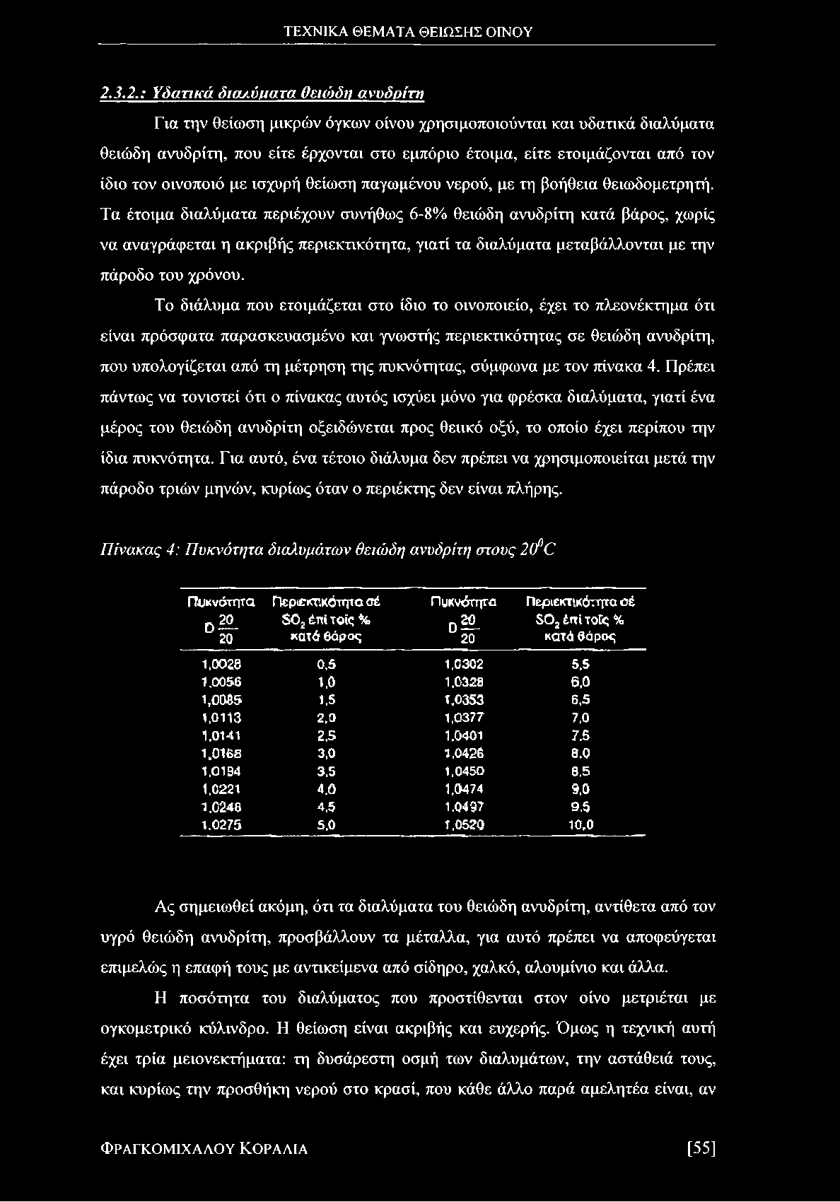 ισχυρή θείωση παγωμένου νερού, με τη βοήθεια θειωδομετρητή.