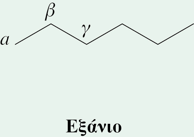 Άσκηση 10-20