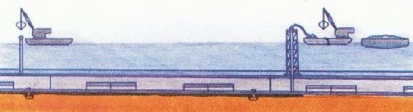 akteotunnel.com) Σχήμα 2.