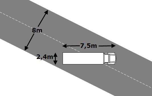 ΟΚ, ΟΛ, ΟΜ, και ΟΝ. 5. Οι πάρες που είναι τοποθετηένες στις δύο άκρες του δρόου απέχουν εταξύ τους 8m.