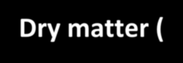 Dry matter (DM) Η περιεκτικότθτα του ρεφματοσ των κτθνοτροφικϊν αποβλιτων ςε Dry matter (DM) κυμαίνεται μεταξφ 5 και 25%.
