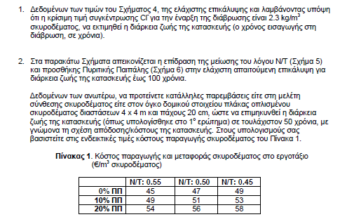 Περιβαλλοντική δράση XS1 (έκθεση σε αερομεταφερόμενα άλατα, όχι σε επαφή με το θαλασσινό νερό) 4 3,5 3 10 χρόνια 20 χρόνια 30 χρόνια 40 χρόνια