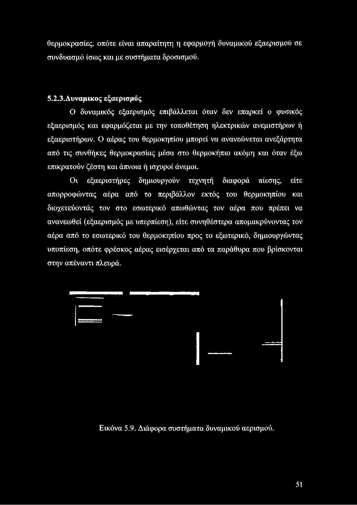 εξαεριστήρων.