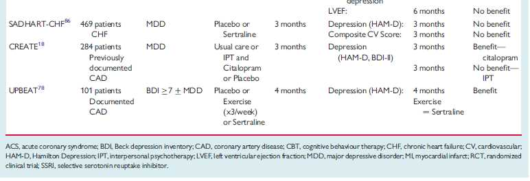 clinical review, D.L.