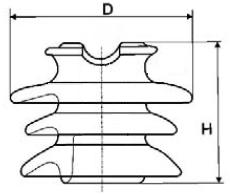 Παράρτημα Τύπος: Μονωτήρας Κώδωνος Μ.Τ. 2 kv ANSI 56-1 [4] Σχήμα Π.1 : Μονωτήρας 56-1 Τεχνικά Χαρακτηριστικά Ύψος Πλάτος Κρίσιμη κρουστική τάση υπερπηδήσεως 1.