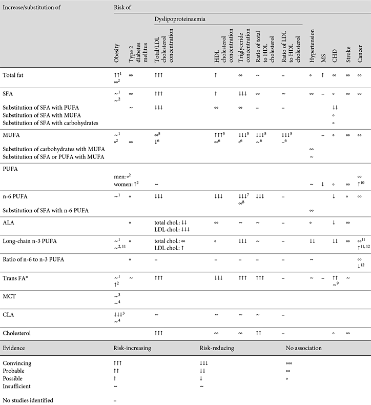 (57) Wolfram et al.