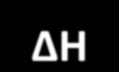 καύση (combustion), A(s) + Ο 2 αέρια <0 θερμική διάσπαση (thermal decomposition),