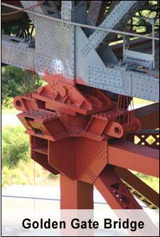 Τα εφέδρανα είναι σχεδιασμένα να φιλοξενούν ένα ρήγμα έκτασης 1.2m κάτω από τη γέφυρα. Golden Gate Bridge Σχήμα 3.