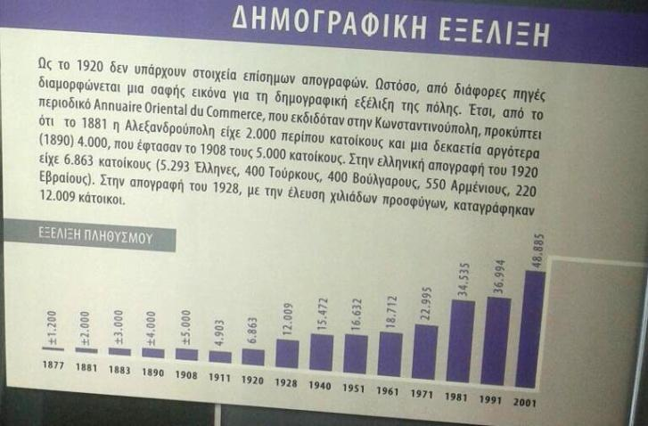 απλότητα της χρήσης της, ο συγγραφέας πετυχαίνει να κάνει κατανοητές πολύπλοκες πτυχές της ιστορίας της πόλης.