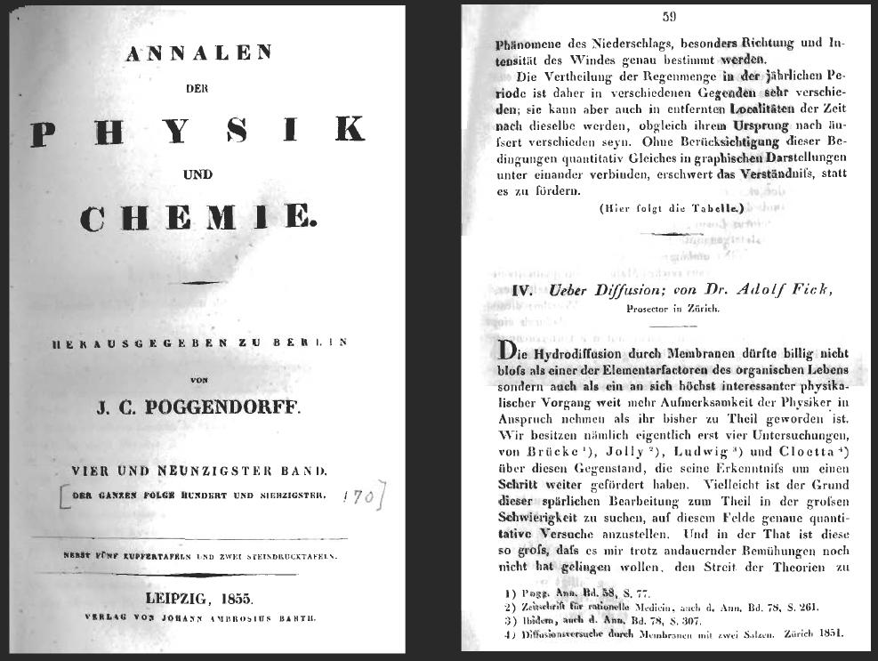 Διάχυση παρεμβολής οι νόμοι του Fick 3 (2) Adolf Eygen Fick