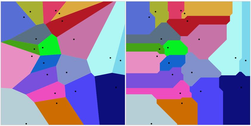 Διάγραμμα Voronoi με βάση την ευκλείδεια απόσταση (αριστερά) και την μετρική Manhattan (δεξιά). Βεβαίως η έννοια του διαγράμματος Voronoi επεκτείνεται στην περίπτωση που οι εστίες δεν είναι σημεία.