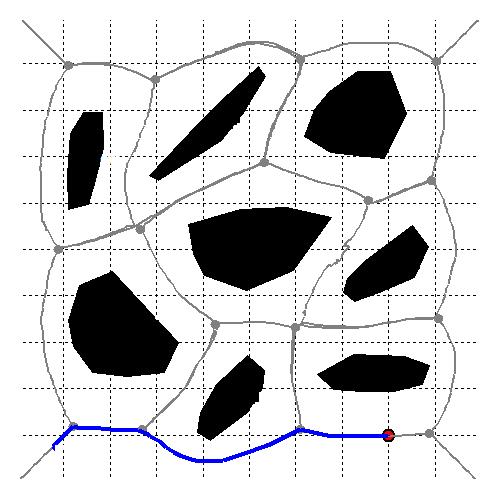 Η συγκεκριμένη προσέγγιση έχει μεγάλη εφαρμογή στην ρομποτική (βλ. εικόνα). Παράδειγμα εφαρμογής διαγράμματος Voronoi στη ρομποτική. Ενά ρομπότ πρέπει να αποφύγει τα εμπόδια (μαύρο χρώμα).