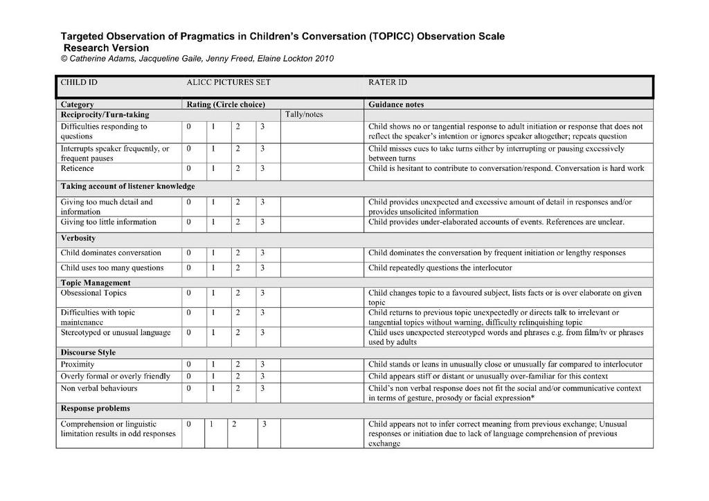 Β. Targeted Observation of Pragmatics in Children s