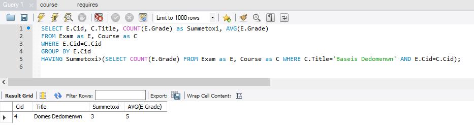 HAVING Summetoxi> (SELECT COUNT(E.Grade) FROM Exam as E, Course as C WHERE C.Title='Baseis Dedomenwn' AND E.Cid=C.