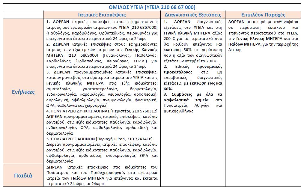 Atlas Protection & Atlas Protection Economy