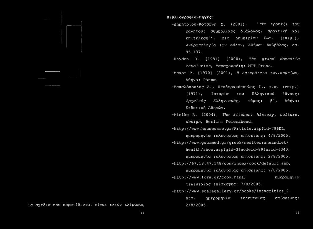 ) (1971), Ιστορία του Ελληνικού έθνους: Αρχαϊκός Ελληνισμός, τόμος: β', Αθήνα: Εκδοτική Αθηνών. -Mielke R. (2004), The kitchen: history, culture, design, Berlin: Feierabend. -http://www.houseware.