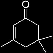 Κατηγορίες διαλυτών: κετονικοί διαλύτες Acetone 32 47 21 Methyl ethyl ketone 30 53 17 Cyclohexanone 28 55 17 Diethyl ketone 27 56 17 Mesityl oxide 24 55 21 Methyl isobutyl