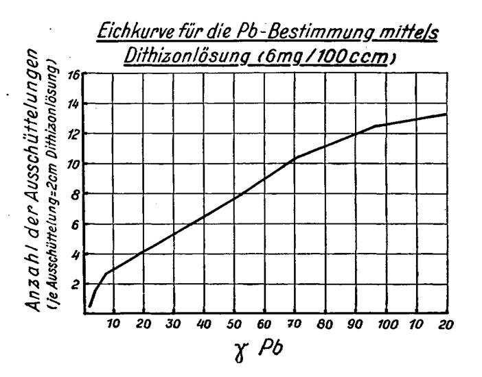 < 6 )(==; +.& &. 7. <.Λ3+. %. <,.. < ()=9(1=. Α. +, + Α0 <,.. Α?,. 6 <%.