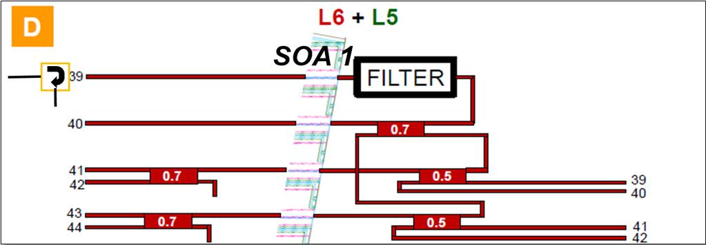 ΝΙΚΟΛΑΟΣ ΠΕΤΡΗΧΟΣ Εικόνα 5.6.2: Φάσμα σήματος εξόδου από έλεγχο για reflections. Μαζί με το CW1 φαίνεται και η ανάκλαση του CW2. (5dB/div, 0.