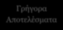 Ώθηση του κλάδου ΤΠΕ για την ανάπτυξη της ψηφιακής οικονομίας και της απασχόλησης 4.