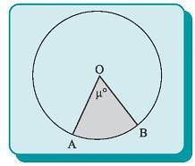 0 ασικες εννοιες και σχεσεις που ισχυουν στον κυκλο. Το μήκος L του κύκλου ακτίνας R δίνεται από τη σχέση L πr. Ένα τόξο, μετρημένο σε μοίρες μ ο R, κύκλου ακτίνας R έχει μήκος 80 3.