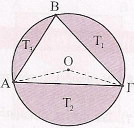 .τρεις κύκλοι (Ο,R ), (O,R ) και (O 3,R 3 ) εφάπτονται ανά δύο εξωτερικά στα σημεία, και.